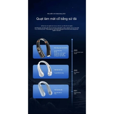Quạt treo cổ di động USB không cánh, yên tĩnh, nhỏ gọn, đa chức năng - 153.300 VND 7 Quạt treo cổ di động USB không cánh, yên tĩnh, nhỏ gọn, đa chức năng - 153.300 VND 7