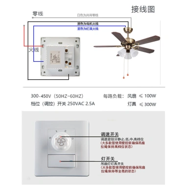 Quạt Treo Tường Điện Điều Chỉnh Tốc Độ - Công Tắc Đèn, Bảng Điều Khiển, Giá 297.000₫ 8