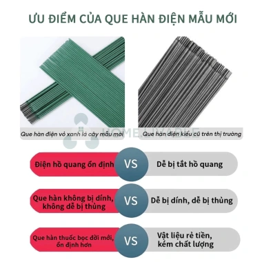 Que Hàn Xanh 2mm - Hộp chống ẩm, 50-100 que, vật mỏng, mối hàn bóng không thủng