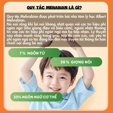 Quy Tắc Mehrabian - Cẩm Nang Kỹ Năng Sống Dưới Dạng Truyện Tranh | Giá ưu đãi 118.000 VND - Tiên Phong Books