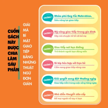 Quy Tắc Mehrabian - Cẩm Nang Kỹ Năng Sống Dưới Dạng Truyện Tranh | Giá ưu đãi 118.000 VND - Tiên Phong Books 5 Quy Tắc Mehrabian - Cẩm Nang Kỹ Năng Sống Dưới Dạng Truyện Tranh | Giá ưu đãi 118.000 VND - Tiên Phong Books 5
