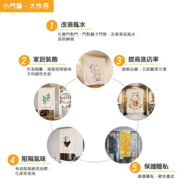 Rèm cửa Hàn Quốc nhiều kích cỡ, chất lượng cao - Giá chỉ 134.136₫, giảm mạnh 5 Rèm cửa Hàn Quốc nhiều kích cỡ, chất lượng cao - Giá chỉ 134.136₫, giảm mạnh 5