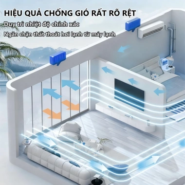 Rèm Nhựa PVC Ngăn Lạnh Trong Suốt Có Viền Nam Châm - Tặng Đầy Đủ Phụ Kiện và Ốp Chân Bảo Hành 5 Năm 4 Rèm Nhựa PVC Ngăn Lạnh Trong Suốt Có Viền Nam Châm - Tặng Đầy Đủ Phụ Kiện và Ốp Chân Bảo Hành 5 Năm 4