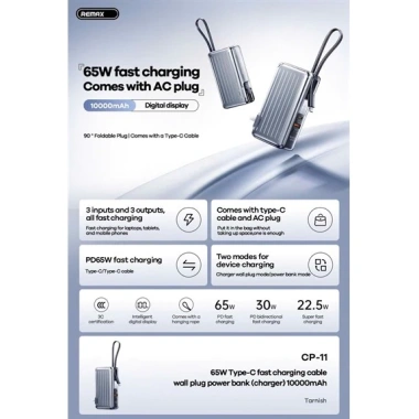 REMAX CP-11 Pin sạc dự phòng 10.000mAh QC3.0+PD 65W 3C Xám Tarnish - Giá 937.000 VND 8 REMAX CP-11 Pin sạc dự phòng 10.000mAh QC3.0+PD 65W 3C Xám Tarnish - Giá 937.000 VND 8