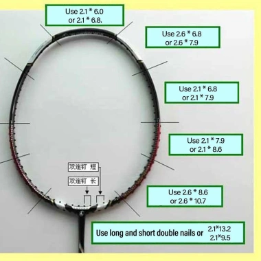 Risedot 1 Hộp Vợt Cầu Lông Grommets Khoen Đa Kích Thước - Ren Móng Tay Đơn & Đôi, Dây Bảo Vệ Ống, Giá Ưu Đãi 163.836₫ 6 Risedot 1 Hộp Vợt Cầu Lông Grommets Khoen Đa Kích Thước - Ren Móng Tay Đơn & Đôi, Dây Bảo Vệ Ống, Giá Ưu Đãi 163.836₫ 6