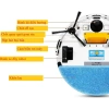 Robot hút bụi ILIFE V5s – Giá ưu đãi 3.350.000₫, tự động làm sạch mọi bề mặt 5