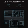Robot hút bụi lau sàn SOKANY SK-13.017 sạc pin, điều khiển từ xa - 1.737.000₫ 6