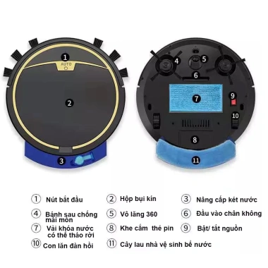 Robot Hút Bụi RS300 Thông Minh - Lực Hút Mạnh, Lau Khô và Ướt, Remote, Cảm Biến Chống Rơi - Giá 1.13 Triệu 4 Robot Hút Bụi RS300 Thông Minh - Lực Hút Mạnh, Lau Khô và Ướt, Remote, Cảm Biến Chống Rơi - Giá 1.13 Triệu 4