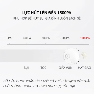 Robot hút bụi thông minh siêu mỏng 4cm, nhỏ gọn, cảm ứng va chạm, pin mạnh, lực hút mạnh - Giá chỉ 485.000₫