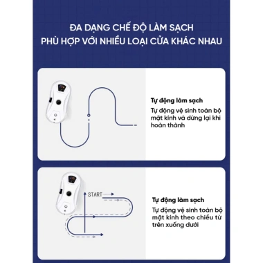 Robot Lau Kính Tự Động 90W – Tiết kiệm thời gian, phù hợp mọi gia đình, giá 1.93 triệu 5