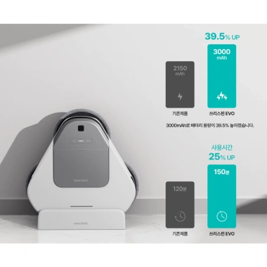 Robot Lau Nhà Thông Minh Everybot Evo TS400 - Máy Lau Tự Động Nhập Hàn, BH 12 Tháng, Giá chỉ 1,843,700 VND