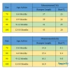 Romper cotton bé sơ sinh mềm mại, thiết kế dễ thương, giảm giá 17% chỉ 121.284 VND 2