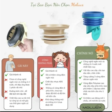 Ron Cao Su Chống Hôi, Gioăng, Mặt Bích Bồn Cầu - Chống Côn Trùng, Ngăn Rò Rỉ 100.600 VND