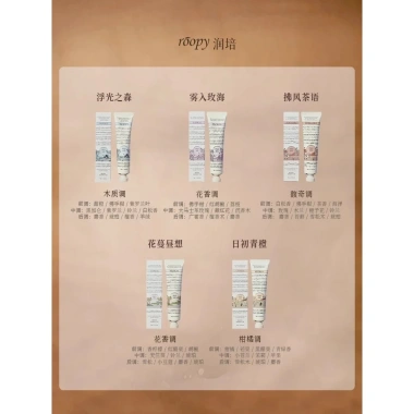 Roopy Kem dưỡng ẩm tay + âm nhạc di động - Hộp quà tặng Thu Đông, giảm giá 17%