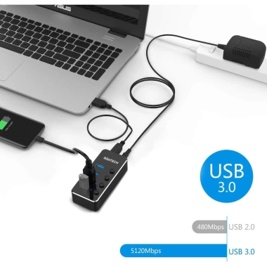 RSHTECH R516 Hub USB-C 4 Cổng sang USB 3.0 Nhôm Nhỏ Gọn kèm Bộ Chuyển Đổi 5V AC Giá ưu đãi 308.000₫ 2