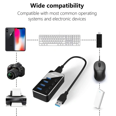 RSHTECH R516 Hub USB-C 4 Cổng sang USB 3.0 Nhôm Nhỏ Gọn kèm Bộ Chuyển Đổi 5V AC Giá ưu đãi 308.000₫ 9