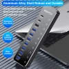 Rshtech USB C Hub Splitter công tắc cảm ứng 7 USB A 3.0 + 2 USB C 10Gbps cho MacBook giá 847.000 VND 7