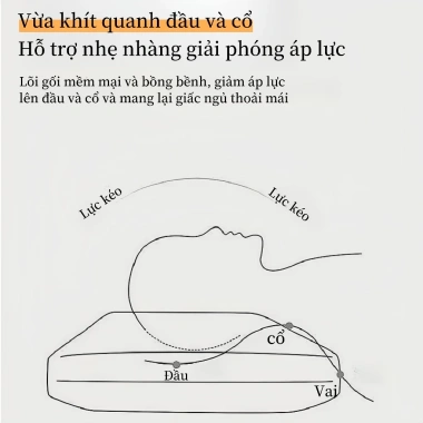 Ruột gối chần xoắn lúa mạch kháng khuẩn, chống xẹp lún, cỡ tiêu chuẩn 48x74 - 59.000₫ 6