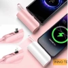 Sạc Dự Phòng 2 Cổng PD 15W – Sạc Nhanh Type‑C & USB, Tương Thích Điện Thoại, Giá Đỡ Tích Hợp