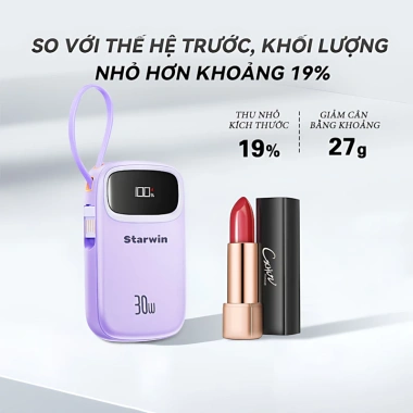 Sạc dự phòng 20.000mAh STARWIN 22.5W 2 cổng iPhone 13-15, Samsung, Huawei - 279.000 VND