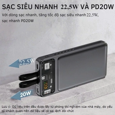 Sạc Dự Phòng 30.000mAh, Sạc Nhanh 22,5W PD 20W + 2 Dây, Thiết Bị, Giá 329.000 VND