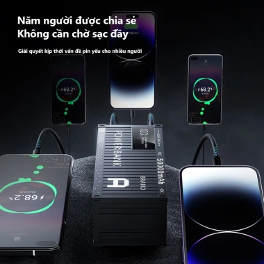 Sạc dự phòng Container 60.000mAh 66W - Sạc nhanh, pin chính hãng, giảm 20%