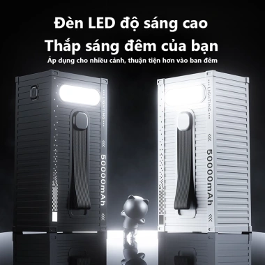 Sạc dự phòng Container 60.000mAh 66W - Sạc nhanh, pin chính hãng, giảm 20% 9 Sạc dự phòng Container 60.000mAh 66W - Sạc nhanh, pin chính hãng, giảm 20% 9