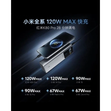 Sạc Dự Phòng Cuktech 10Plus PB150P 15.000mAh - Dung Lượng Cao, Giá 1.05 Triệu 6 Sạc Dự Phòng Cuktech 10Plus PB150P 15.000mAh - Dung Lượng Cao, Giá 1.05 Triệu 6