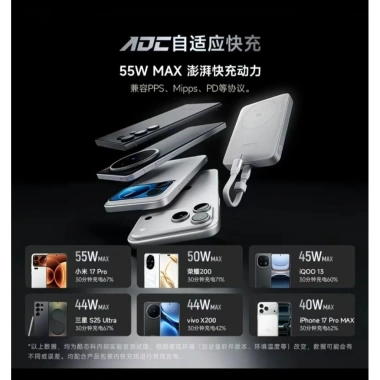 Sạc Dự Phòng Không Dây Cuktech 10 Air 10.000mAh 55W Siêu Nhanh Giá Ưu Đãi 1.05 Triệu 9