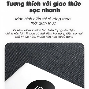 Sạc Dự Phòng Pisen Quick 30W, Dung Lượng 20.000mAh – Giá Chỉ 450.000₫