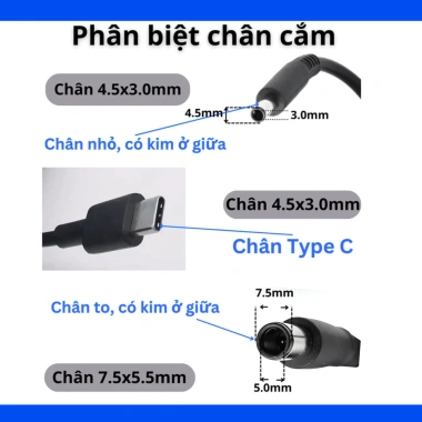 Sạc Laptop Dell Chân To/Chân Nhỏ 45W-65W-90W - Bảo hành 24 tháng, Lỗi 1 Đổi 1, 160k