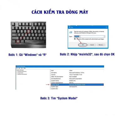 Sạc Laptop Lenovo 65W-90W Type C, USB, Chân Nhỏ và To, BH 24 Tháng, Đổi mới