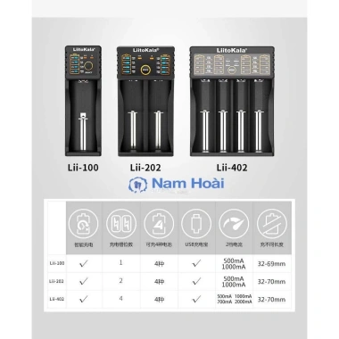 Sạc LiitoKala Lii-402 4 khay Pin AA/AAA/A/SC - Hàng Chính Hãng, Giá 235.000₫ 5
