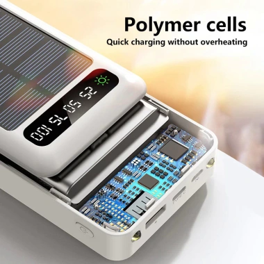 Sạc năng lượng mặt trời 50.000mAh - Đầu ra kép 4 dây, sạc điện thoại, chỉ 250k
