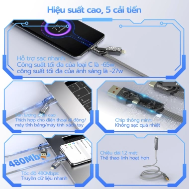 Sạc nhanh 65W Đa năng 4 trong 1 GOOJODOQ USB Type-C Micro tương thích Samsung Huawei – Giá 79.000₫