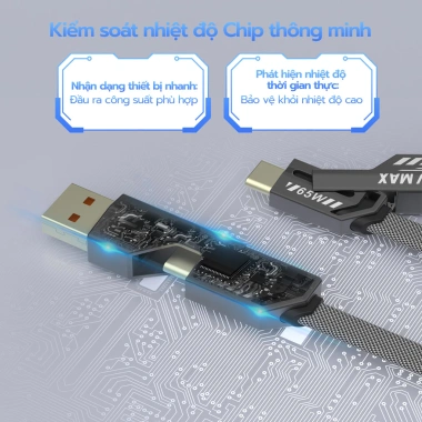 Sạc nhanh 65W Đa năng 4 trong 1 GOOJODOQ USB Type-C Micro tương thích Samsung Huawei – Giá 79.000₫ 7 Sạc nhanh 65W Đa năng 4 trong 1 GOOJODOQ USB Type-C Micro tương thích Samsung Huawei – Giá 79.000₫ 7