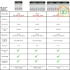 Sạc Pin AA/AAA C9.023L C9.024L - Sạc nhanh Type‑C, tự ngắt, đèn báo, micro & remote, 79.000₫ 2