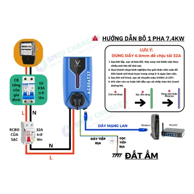 Sạc xe điện VINFAST 7.4kW 1 pha AC nhượng quyền VF5‑VF9 Herio – Giá ưu đãi 16 triệu