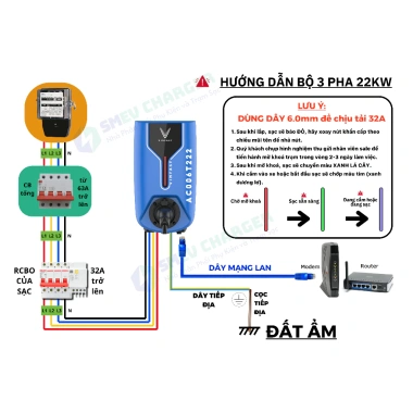 Sạc xe điện VINFAST 7.4kW 1 pha AC nhượng quyền VF5‑VF9 Herio – Giá ưu đãi 16 triệu