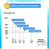Sách 1.200 Từ Vựng Tiếng Anh Cơ Bản và Ngữ Pháp Mỗi Ngày kèm Video Bài Giảng Miễn Phí Giá 250k 5