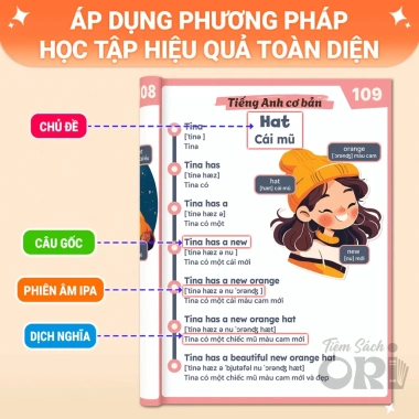 Sách 1.200 Từ Vựng Tiếng Anh Cơ Bản và Ngữ Pháp Mỗi Ngày kèm Video Bài Giảng Miễn Phí Giá 250k
