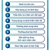 Sách 21 Ngày Trở Thành Quản Lý Xuất Sắc – Giá giảm 75.000đ, kỹ năng lãnh đạo, phát triển bản thân, thành công trong 21 ngày 5