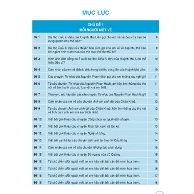 Sách Bài Làm Văn Mẫu Lớp 4 - Chương Trình Mới, Kết Nối Tri Thức, Giá 48.000₫ 4 Sách Bài Làm Văn Mẫu Lớp 4 - Chương Trình Mới, Kết Nối Tri Thức, Giá 48.000₫ 4