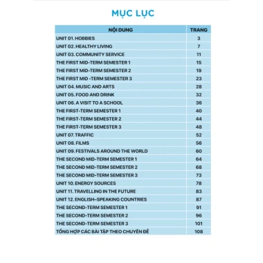 Sách Bài Tập Bổ Trợ và Nâng Cao Tiếng Anh Global Success - ndbooks, Giá Ưu Đãi 108.420 VND 5