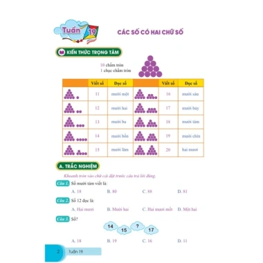 Sách Bài Tập Tuần Toán 1 GDPT mới - Cánh Diều - Giá ưu đãi 28.000 VNĐ - ndbooks