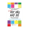 Sách Bí Quyết Học Đâu Nhớ Đó + Học Cách Học - Learning How To Learn, Deep Work - Alpha Book Lẻ/Combo 127k 9