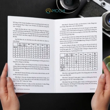 Sách bí quyết kinh doanh thuê nhà - Thu nhập thụ động cho người mới, ít vốn, giá 250.000₫