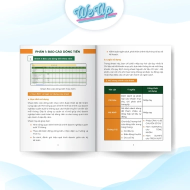Sách bộ form mẫu Excel tính PNL, báo cáo tài chính, đánh giá hiệu suất nhân sự - Giá ưu đãi 149.000₫