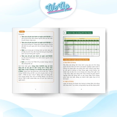 Sách bộ form mẫu Excel tính PNL, báo cáo tài chính, đánh giá hiệu suất nhân sự - Giá ưu đãi 149.000₫