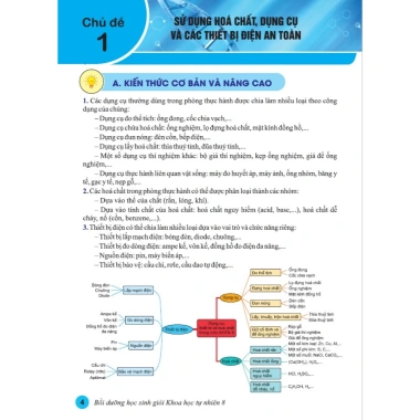 Sách Bồi Dưỡng Học Sinh Giỏi Khoa Học Tự Nhiên 8 - GDPT mới - Giá chỉ 144.000đ - ndbooks
